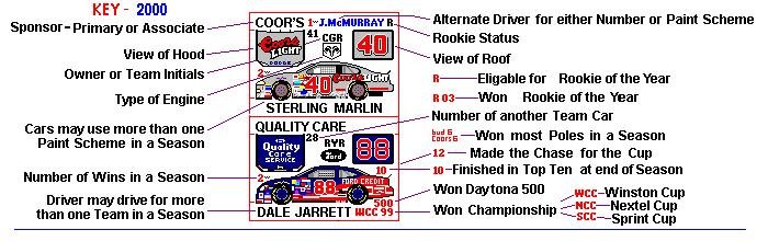 nascar spotter guide