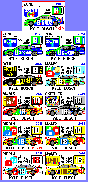 image Ryan Blaney