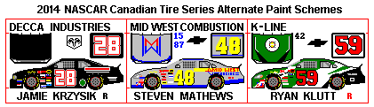 canadian tire racing image