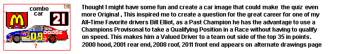 Bill Elliot image