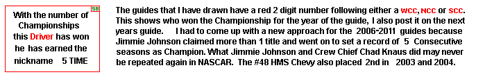 Jimmie Johnson image